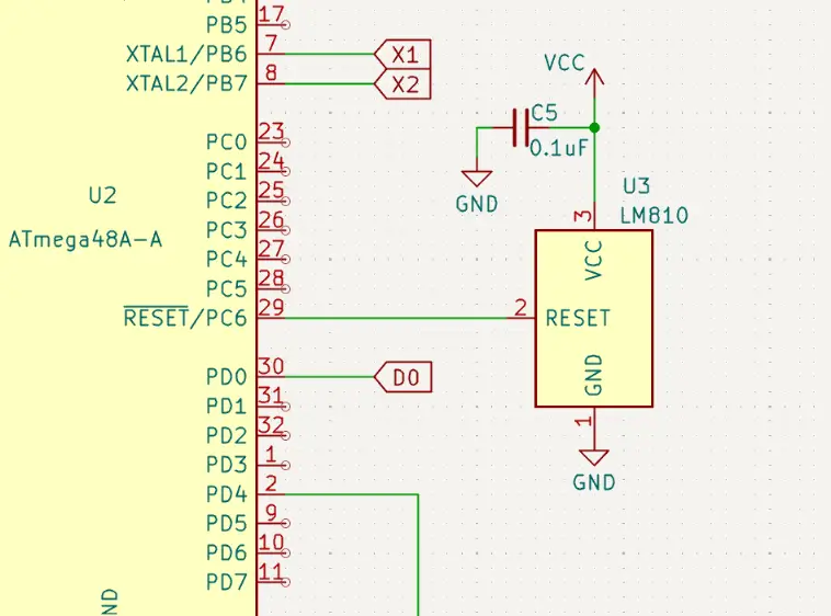 Reset Polarity Mismatch